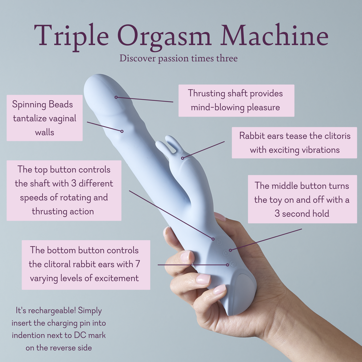 Triple Orgasm Machine aka TOM
